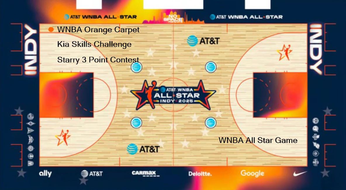 WNBA 2025 All-Star Game – Blu-ray